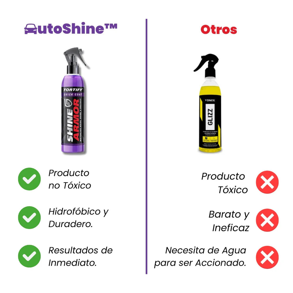 Spray de revestimiento cerámica 3 en 1 (235ml)